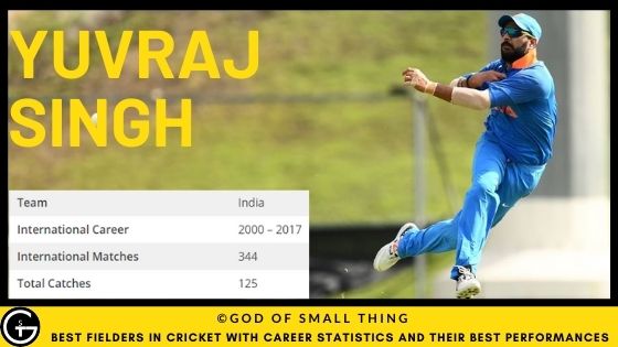 Best Fielders in Cricket: Yuvraj Singh