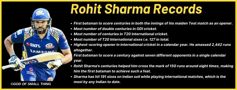 Rohit Sharma Records