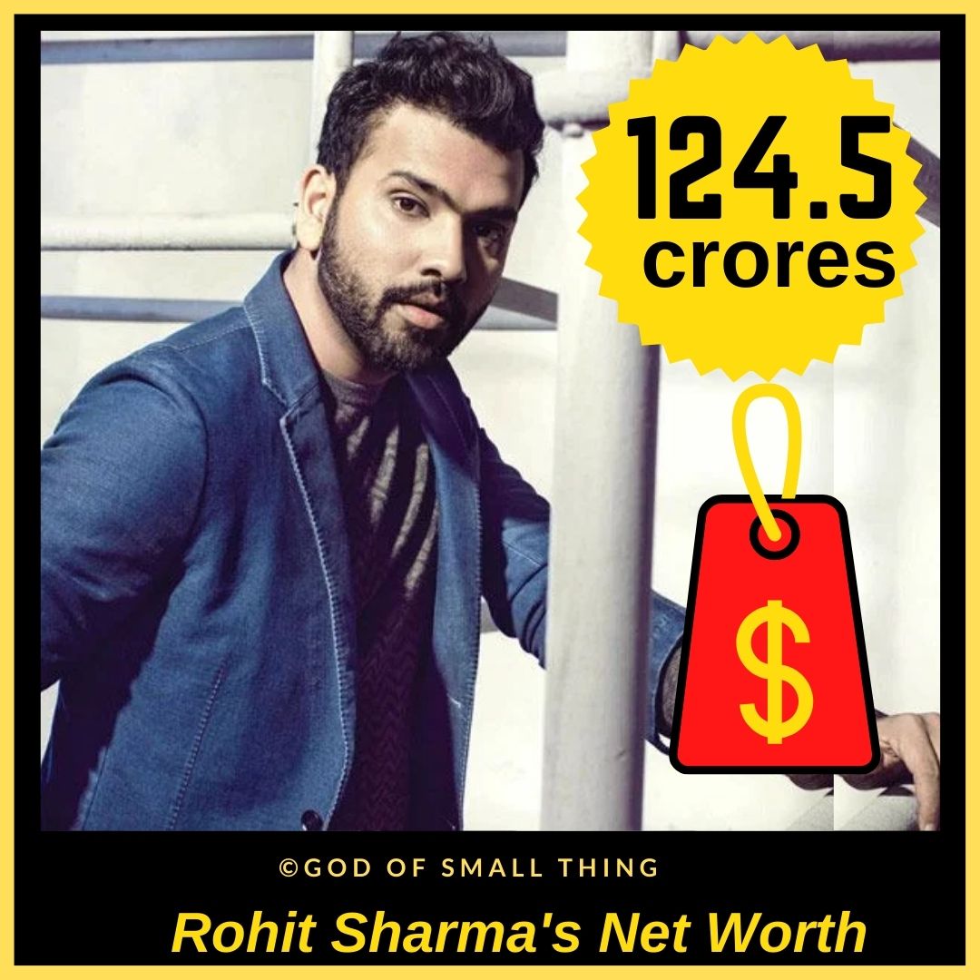 Rohit Sharma's Net Worth