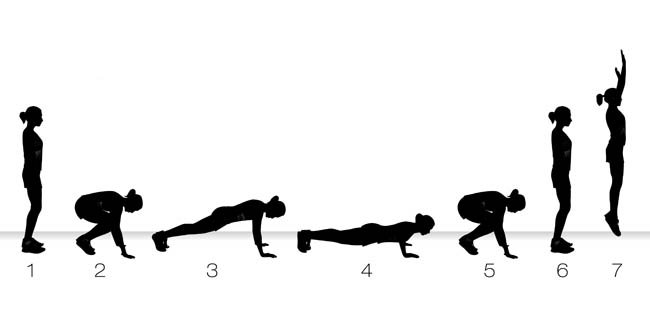 Burpees for weight loss