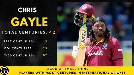 Most centuries in cricket Chris Gayle