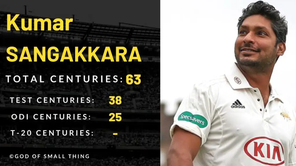 Kumar Sangakkara Centuries