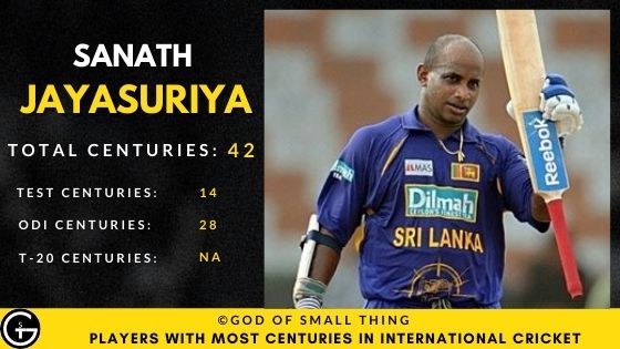 Most centuries in cricket:Sanath Jayasuriya