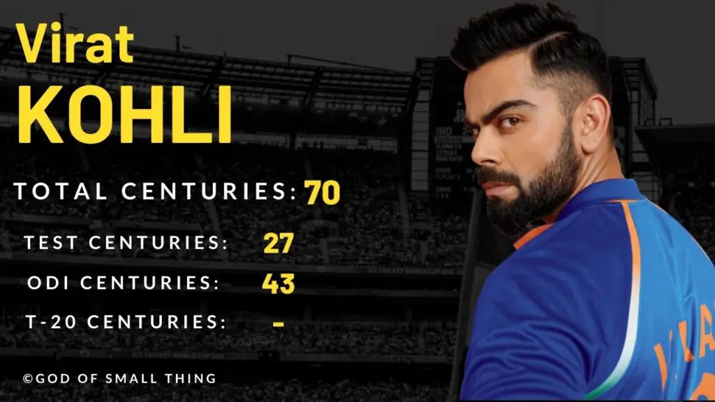 Virat Kohli Centuries