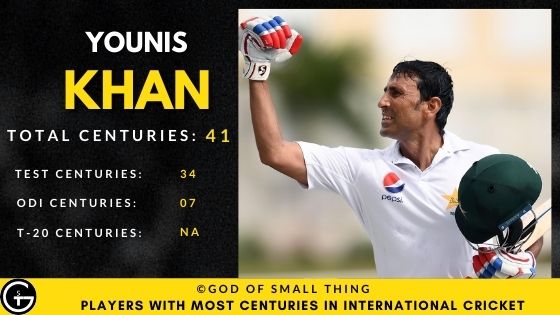 Most centuries in cricket Younis Khan Younis Khan