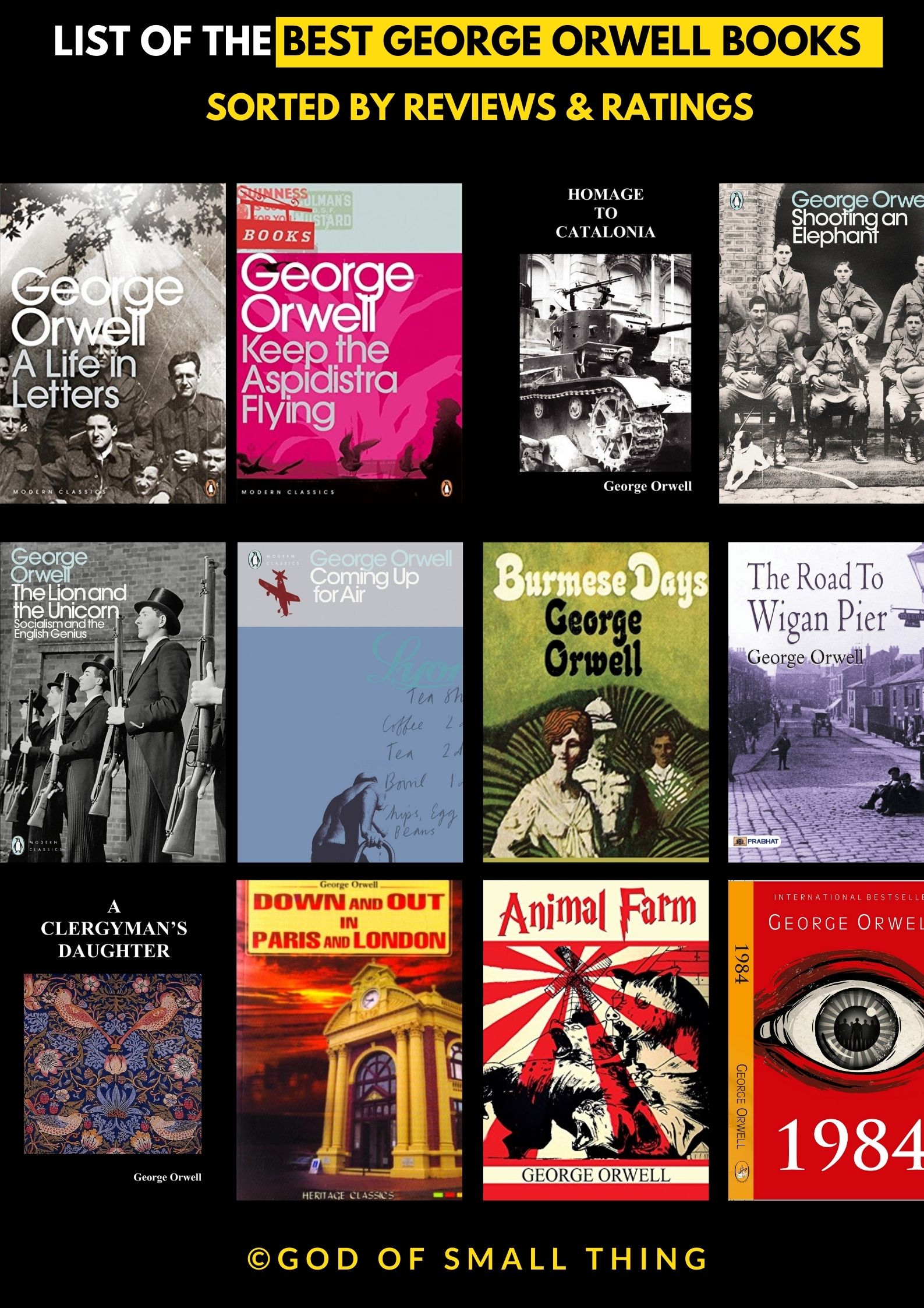 best George Orwell Books