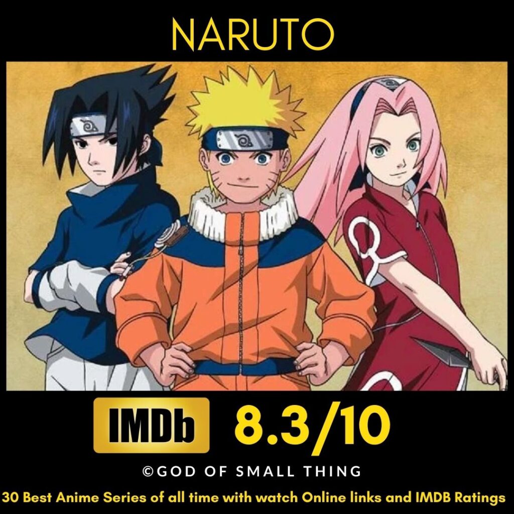Best Anime Series Naruto