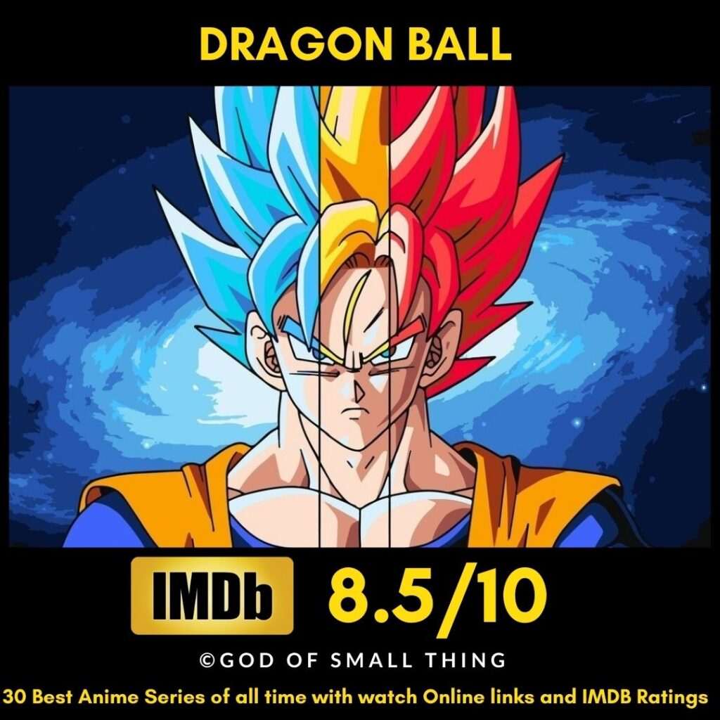 Best Anime of all Time Dragon Ball