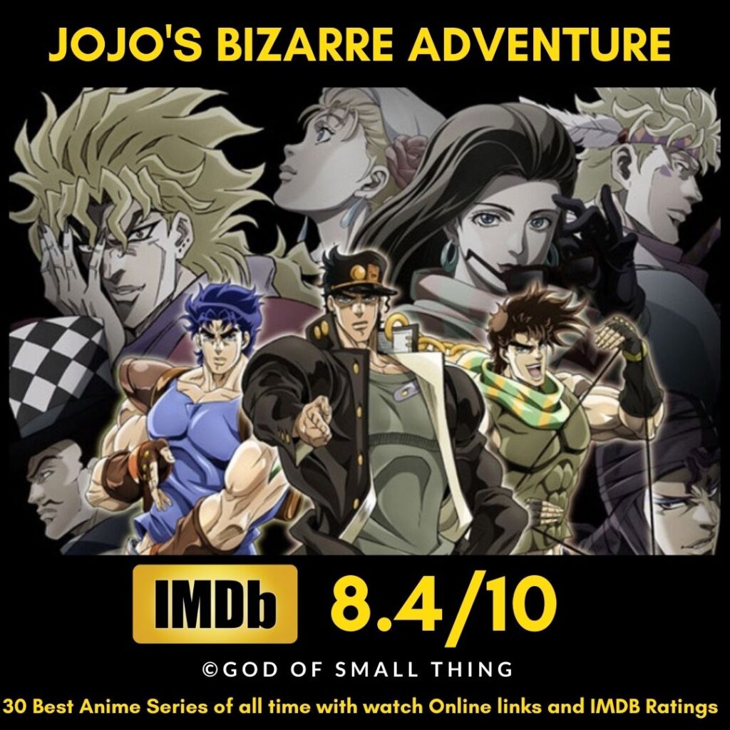 Best Anime of all Time JoJo's Bizarre Adventure
