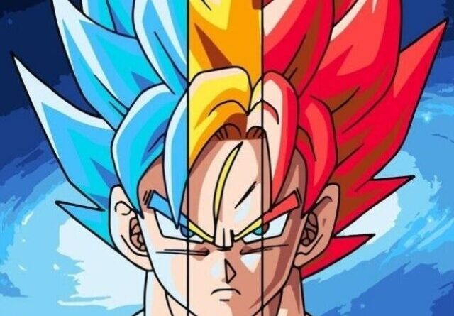 Best Anime of all Time Dragon Ball