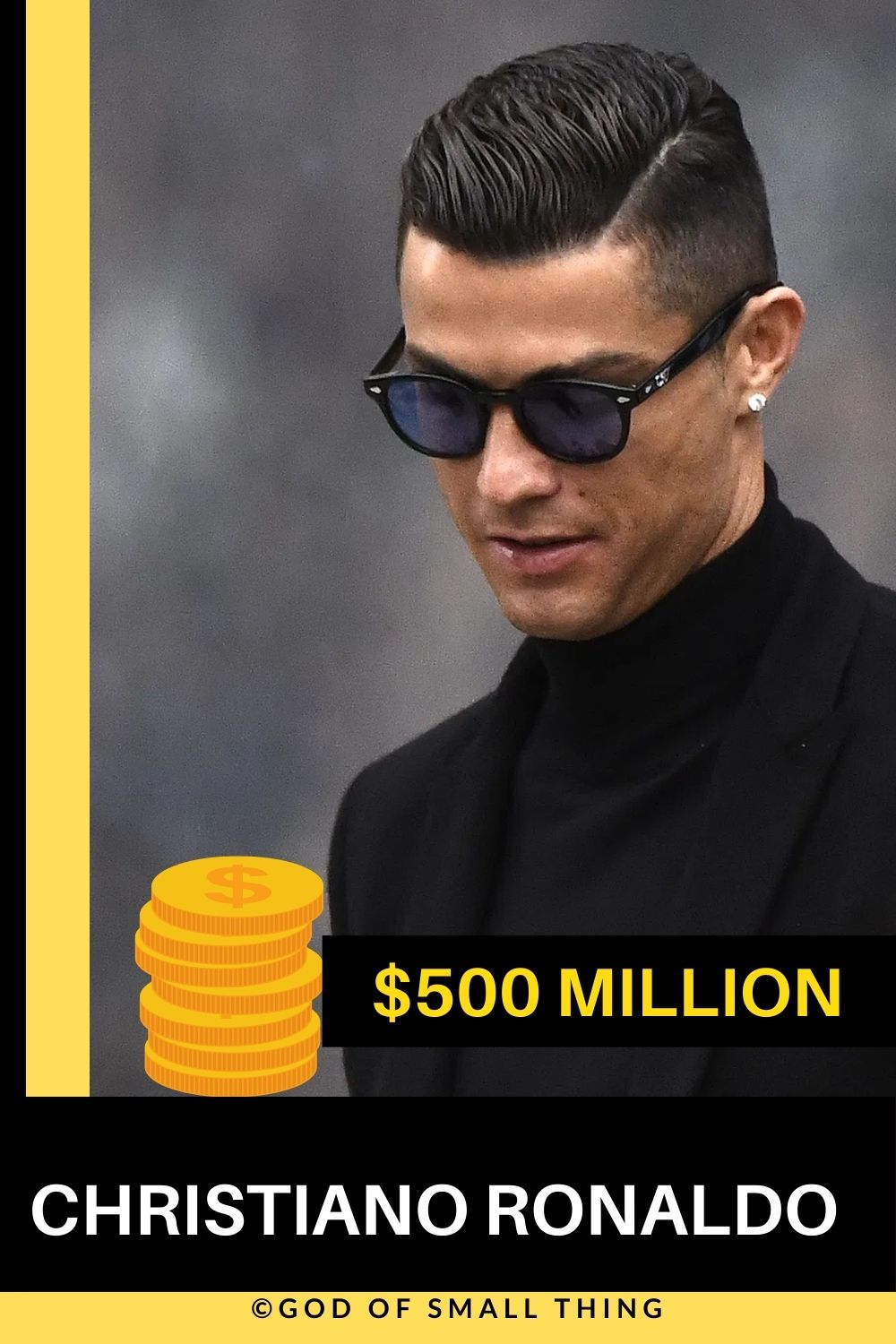 Richest Footballers in the world Christiano Ronaldo Net Worth