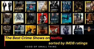 Best Crime series on Netflix