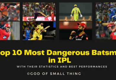Most Dangerous Batsman in IPL