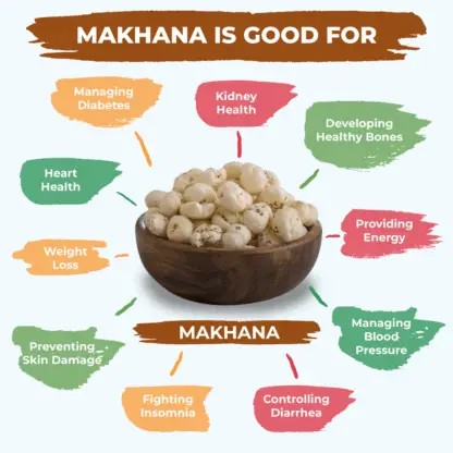 Health Benefits of Makhana