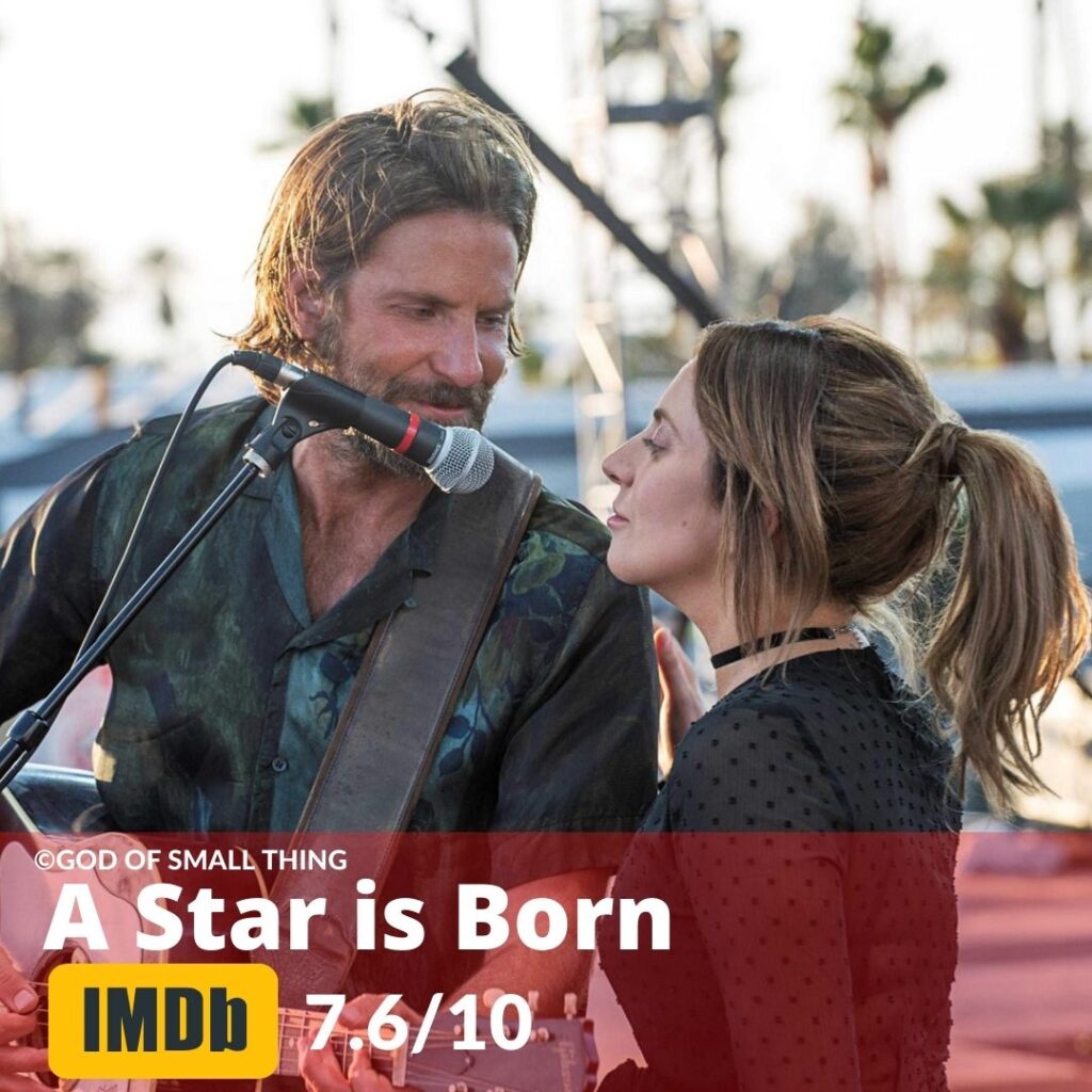 Top Drama Movies A Star is Born