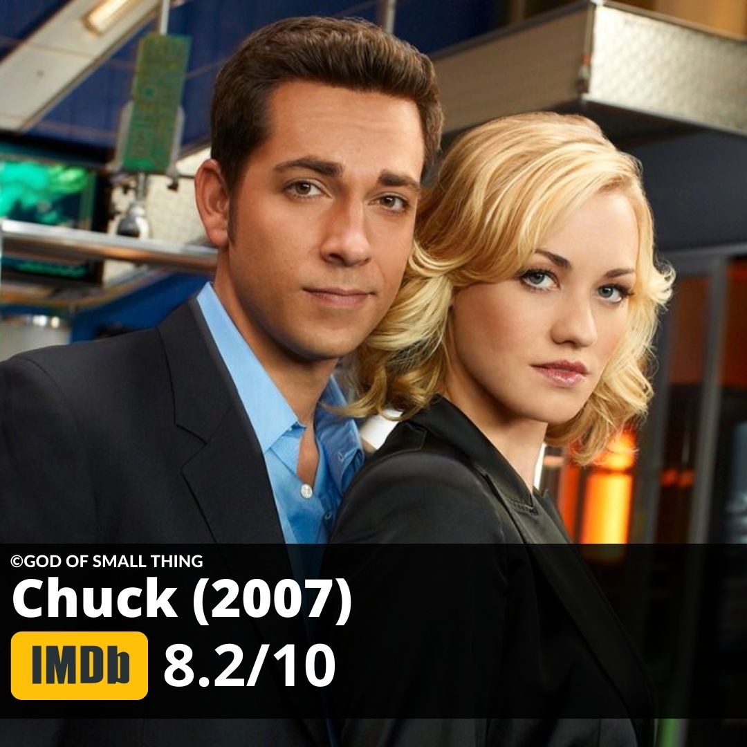 Best shows to binge watch Chuck (2007)