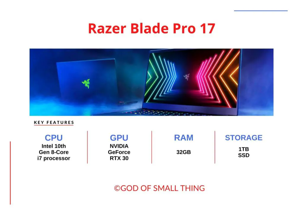 Corporate Laptop Razer Blade Pro 17 Features