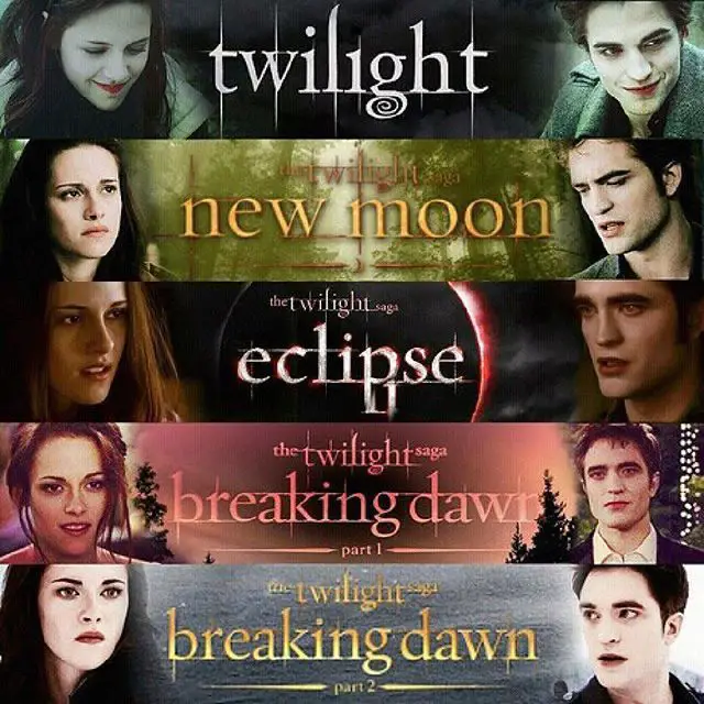Twilight movies order