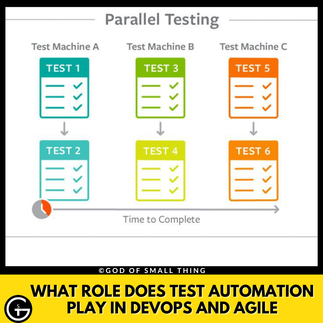Role of Test Automation in devops