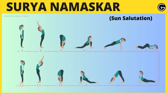 Surya Namaskar pose for weight loss