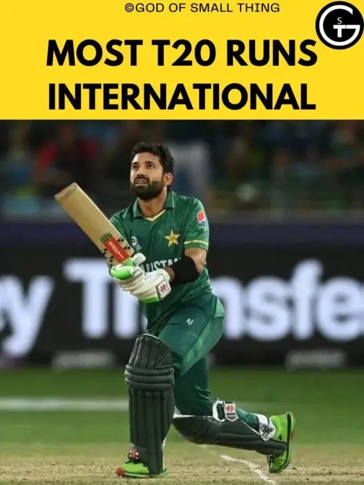 Most T20 Runs International Mohammad Rizwan