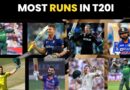 Most Runs in T20I